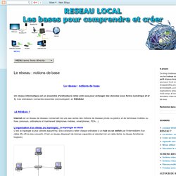 Network Basics (including DHCP)