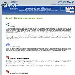 Réseau Rural - Kit Méthodologique