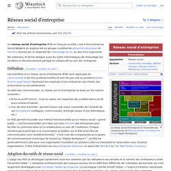 Réseau social d'entreprise