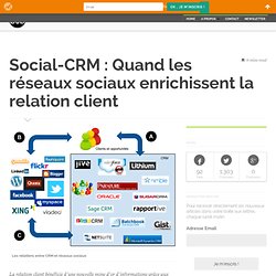 Quand les réseaux sociaux enrichissent la relation client