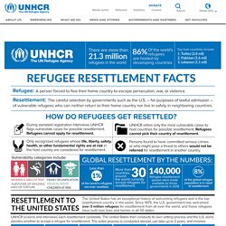 UNHCR - Resettlement in the United States