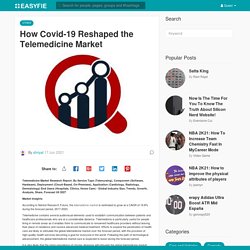 How Covid-19 Reshaped the Telemedicine Market