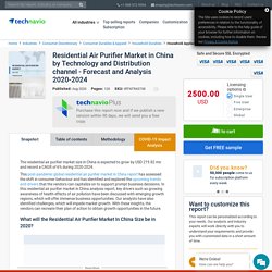 Residential Air Purifier Market