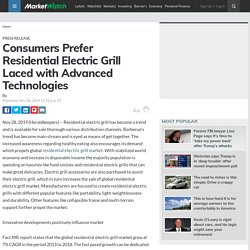 Consumers Prefer Residential Electric Grill Laced with Advanced Technologies