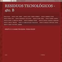 RESIDUOS TECNOLÓGICOS - 4to. B: GRUPO 12: G.HAMILTON ELENA - ROSA SOLER