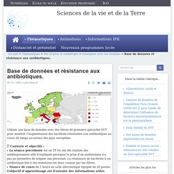 Base de données et résistance aux antibiotiques.