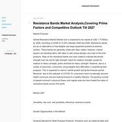 Resistance Bands Market Analysis,Covering Prime Factors and Competitive Outlook Till 2027