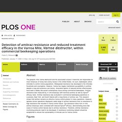 PLOS 17/01/20 Detection of amitraz resistance and reduced treatment efficacy in the Varroa Mite, Varroa destructor, within commercial beekeeping operations