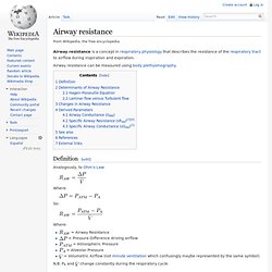 Airway resistance
