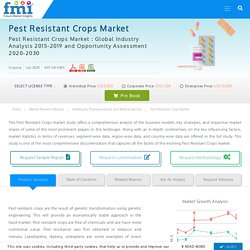 Pest Resistant Crops Market to Witness Contraction, as Uncertainty Looms Following Global Coronavirus Outbreak