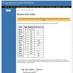 Resistor Color Codes : COLOR CODES