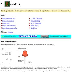 resistors