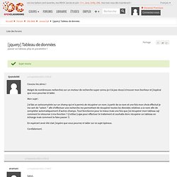 [jquery] Tableau de données
