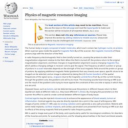 Physics of magnetic resonance imaging