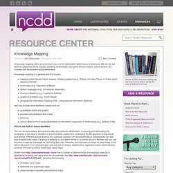 Resource Center » Knowledge Mapping