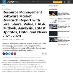 Resource Management Software Market Research Report with Size, Share, Value, CAGR, Outlook, Analysis, Latest Updates, Data, and News 2021-2028