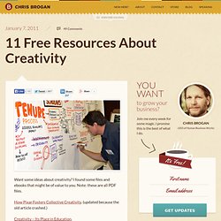 11 Free Resources About Creativity