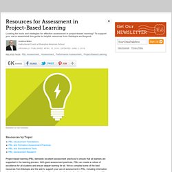 Resources for Assessment in Project-Based Learning