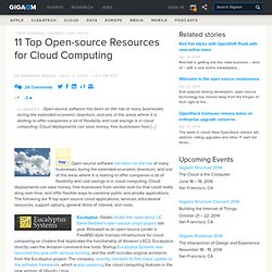 11 Top Open-source Resources for Cloud Computing