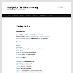 Design for DIY Manufacturing