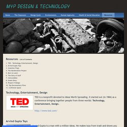 Resources - MYP Design & Technology