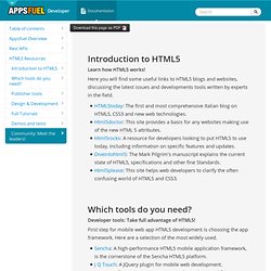 resources:start [Appsfuel Documentation] - Aurora