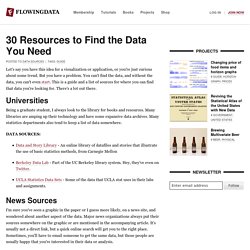 30 Data Resources
