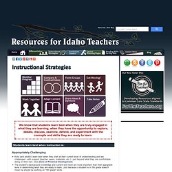 Instructional Strategies (Idaho)
