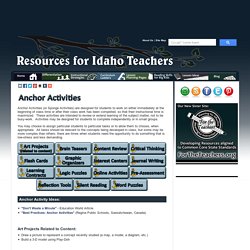 Resources for Idaho Teachers