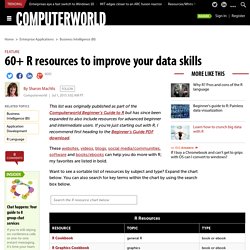 60+ R resources to improve your data skills