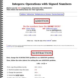 s Math Resources - Integers: Operations with Signed Numbers