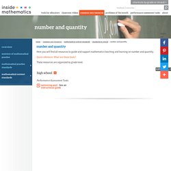 common core resources /mathematical content standards /standards by strand /number and quantity /