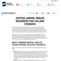 Critical Mental Health Resources for College Students