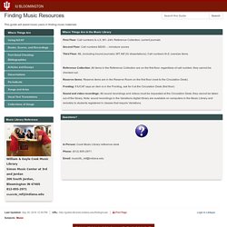 Where Things Are - Finding Music Resources - Library Research Guides at Indiana University