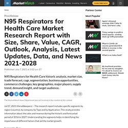 N95 Respirators for Health Care Market Research Report with Size, Share, Value, CAGR, Outlook, Analysis, Latest Updates, Data, and News 2021-2028