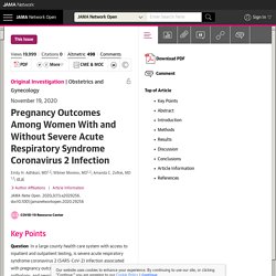 Pregnancy Outcomes Among Women With and Without Severe Acute Respiratory Syndrome Coronavirus 2 Infection