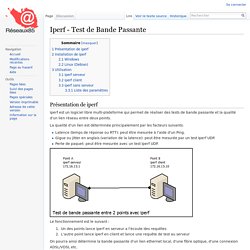 Iperf - Test de Bande Passante — wiki des responsables techniques du 85