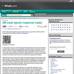 What is QR code (quick response code