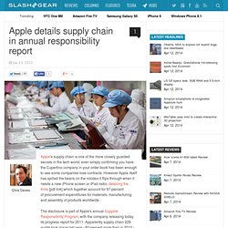 Apple details supply chain in responsibility report