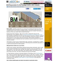 How Does BIM Aid the Construction Pros?