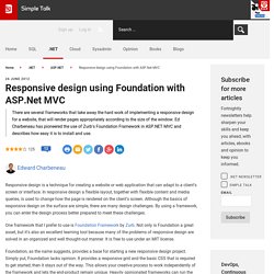 Responsive design using Foundation with ASP.Net MVC