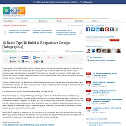 10 Basic Tips To Build A Responsive Design [Infographic]