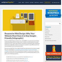 Responsive Web Design: Why Your Website Needs It in 2016