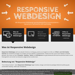Was ist responsive Webdesign, wie funktioniert es?