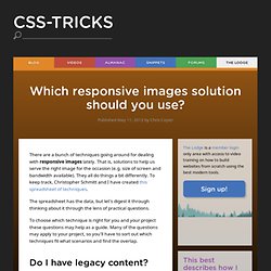 Which responsive images solution should you use?