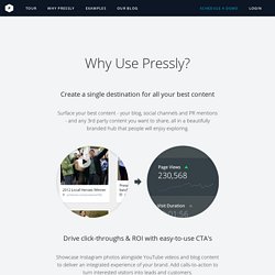 Pressly - A responsive platform for content marketers and brand publishers