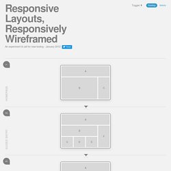 Responsive Layouts, Responsively Wireframed