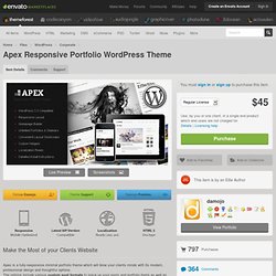 Apex Responsive Portfolio WordPress Theme