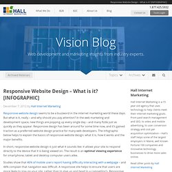 Responsive Website Design – What is it? [INFOGRAPHIC]