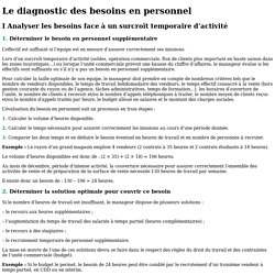 Fiche ressource 1 – Le diagnostic des besoins en personnel